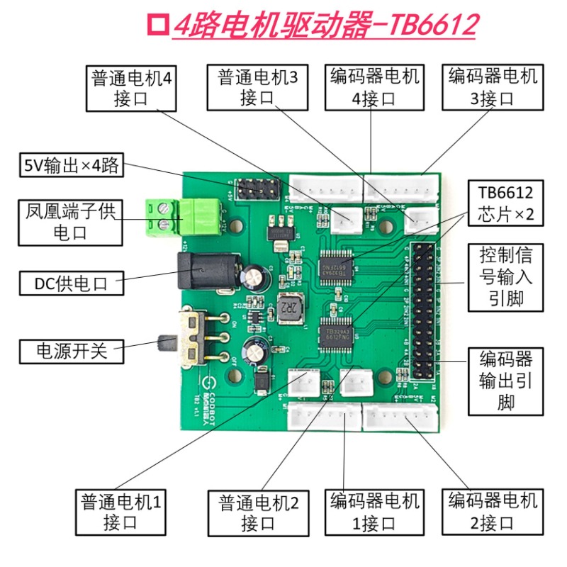 Módulo de acionamento de motor - L298N Module avaliação e preço