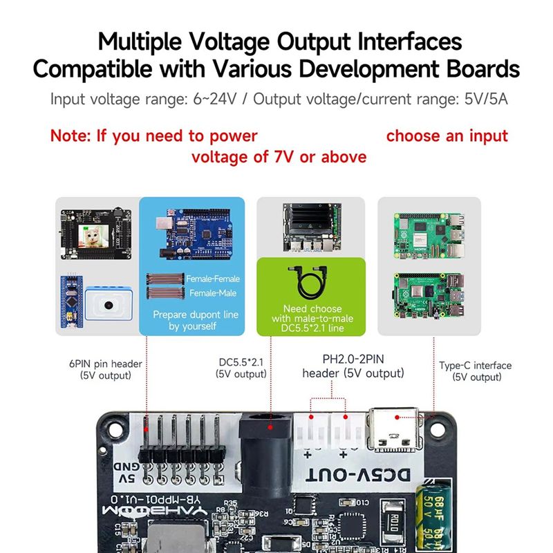 Placa de Alimentação Step-Down - Stm32 Robot avaliação e preço