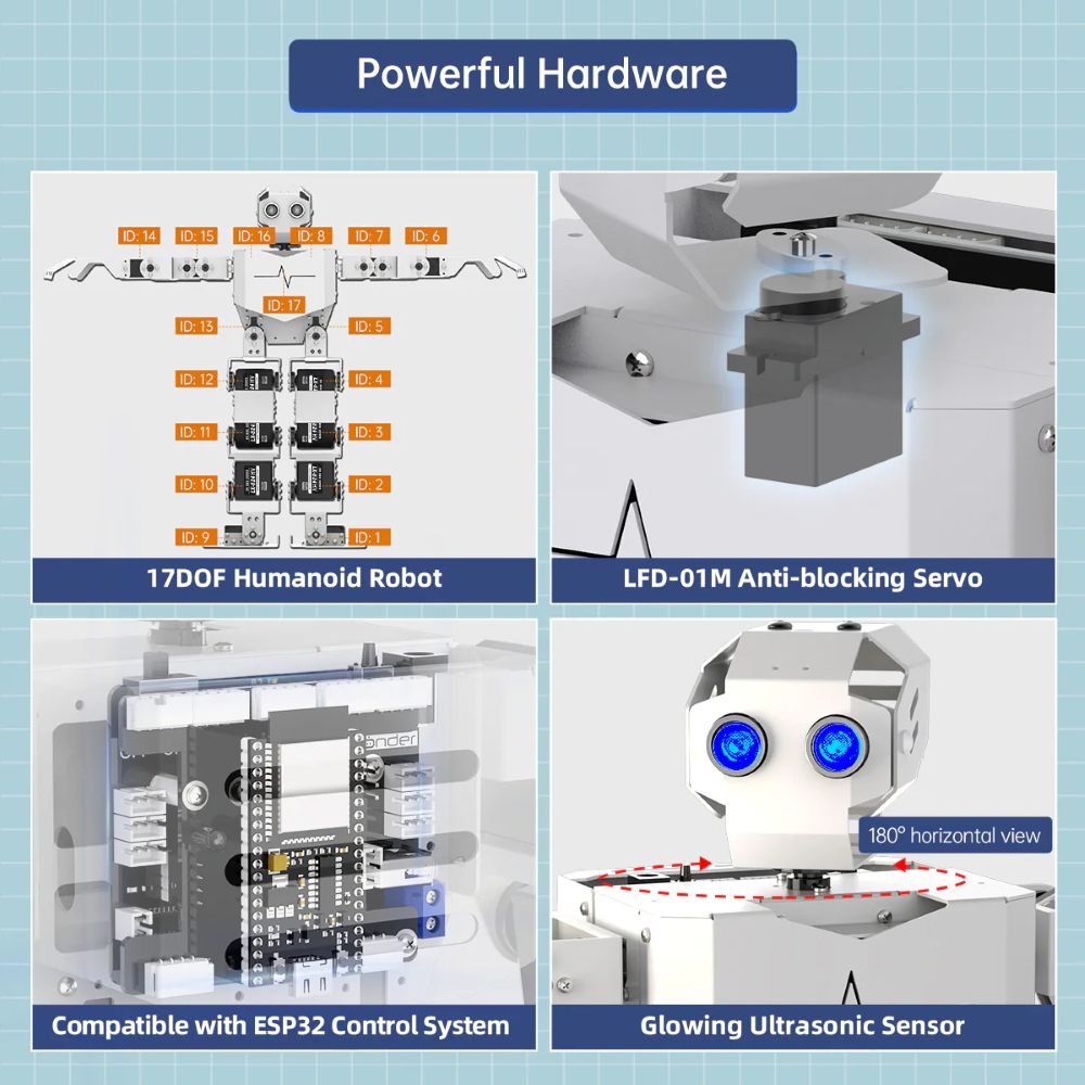 Robô Humanoide Hiwonder Tonybo - Robotics Kit avaliação e preço