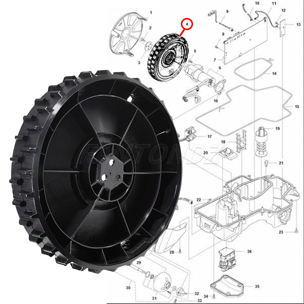 1/2 Peças Roda Dianteira Garde - Robot Wheel avaliação e preço