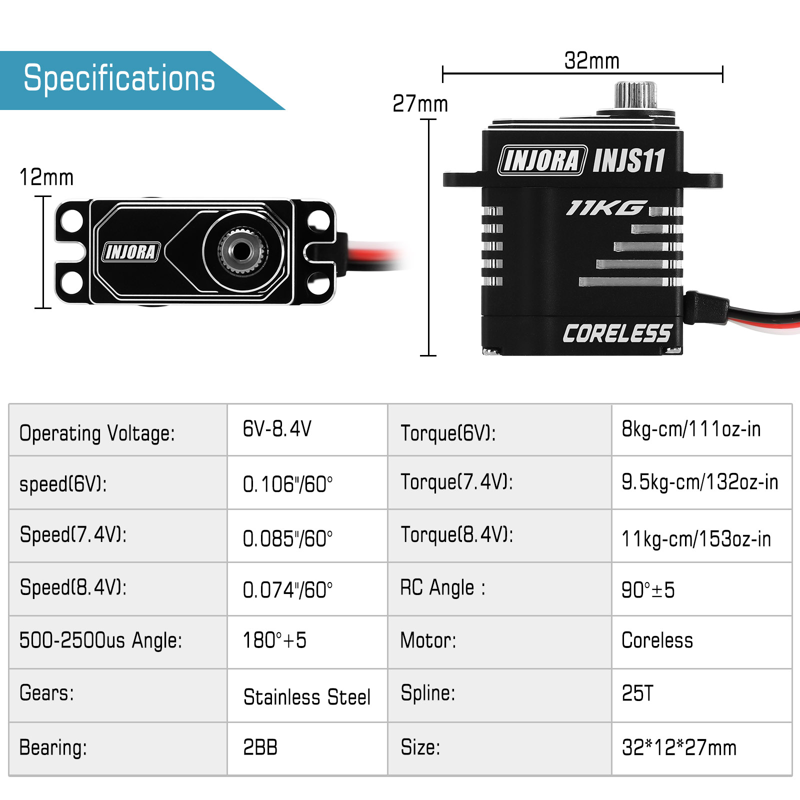 INJORA INJS11 Servo coreless d - Servo Bracket avaliação e preço