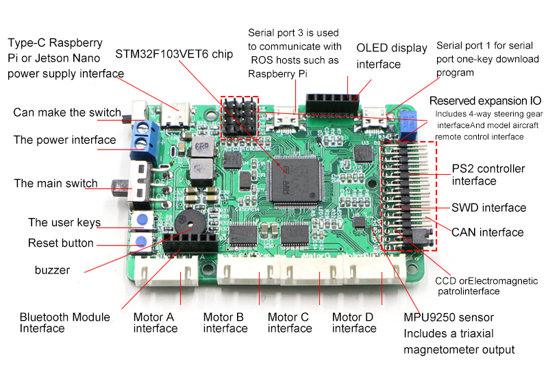 Raspberry pi ros mecanum roda  - Ros Robot avaliação e preço